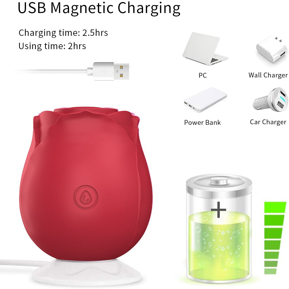 7 Suction Oral Sex Rose Clitoral Stimulator Vibrator Cobulipo