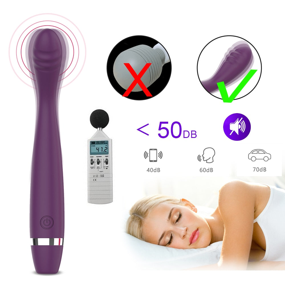 Vibrator Finger Shaped Vibes Nipple Clitoris Vibrator Cobulipo