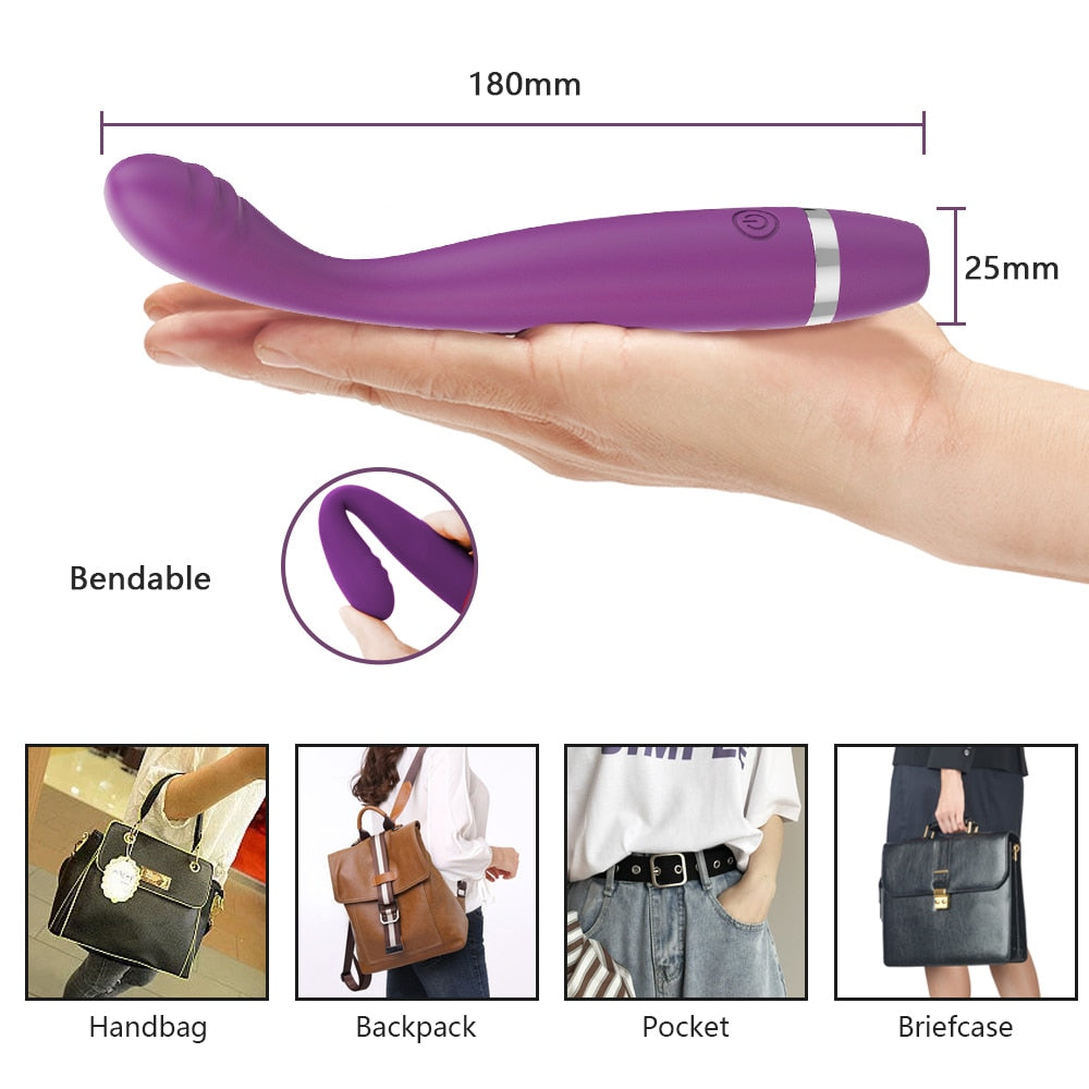 Vibrator Finger Shaped Vibes Nipple Clitoris Vibrator Cobulipo