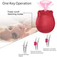 7 Suction Oral Sex Rose Clitoral Stimulator Vibrator Cobulipo